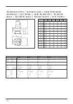 Preview for 68 page of Pentair Jung Pumpen MULTISTREAM 100/2 B5 Instruction Manual