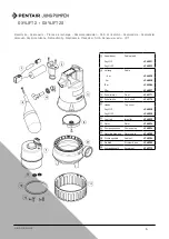 Preview for 6 page of Pentair Jung Pumpen OXYLIFT 2 Instruction Manual