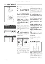 Preview for 12 page of Pentair Jung Pumpen U 3 K spezial/2 Instruction Manual