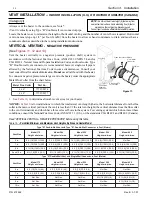 Preview for 20 page of Pentair Pool Products 175K BTU Operations & Installation Manual