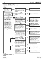 Preview for 38 page of Pentair Pool Products 175K BTU Operations & Installation Manual