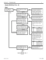 Preview for 39 page of Pentair Pool Products 175K BTU Operations & Installation Manual