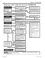 Preview for 42 page of Pentair Pool Products 175K BTU Operations & Installation Manual