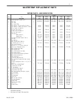 Preview for 51 page of Pentair Pool Products 175K BTU Operations & Installation Manual