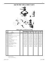 Preview for 53 page of Pentair Pool Products 175K BTU Operations & Installation Manual