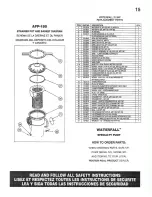 Preview for 15 page of Pentair Pool Products AF120 Operation And Service Manual