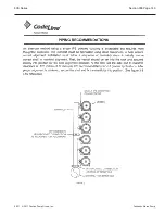 Preview for 67 page of Pentair Pool Products CODELINE 80H Series User Manual