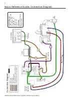 Предварительный просмотр 4 страницы Pentair Pool Products DAQ-202 Operation And Set Up Instructions