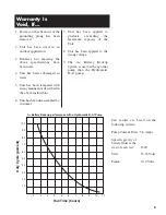 Preview for 5 page of Pentair Pool Products Hydromatic A+ Installation And Service Manual