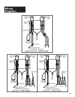 Предварительный просмотр 5 страницы Pentair Pool Products HYDROMATIC H4QX Installation And Service Manual