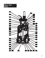 Предварительный просмотр 9 страницы Pentair Pool Products HYDROMATIC H4QX Installation And Service Manual