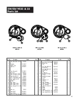 Предварительный просмотр 7 страницы Pentair Pool Products Hydromatic SW25/33 Installation And Service Manual