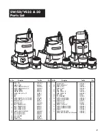 Preview for 7 page of Pentair Pool Products Hydromatic SW33 Installation And Service Manual