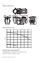 Предварительный просмотр 60 страницы Pentair Pool Products IntelliFlo VF Installation And User Manual