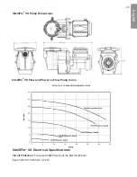 Preview for 23 page of Pentair Pool Products INTELLIFLO VS-3050 Installation And User Manual