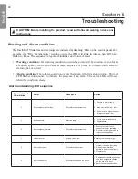 Preview for 24 page of Pentair Pool Products INTELLIFLO VS-3050 Installation And User Manual