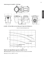 Preview for 49 page of Pentair Pool Products INTELLIFLO VS-3050 Installation And User Manual