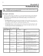 Preview for 50 page of Pentair Pool Products INTELLIFLO VS-3050 Installation And User Manual