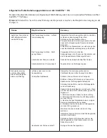 Preview for 51 page of Pentair Pool Products INTELLIFLO VS-3050 Installation And User Manual