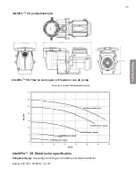 Preview for 75 page of Pentair Pool Products INTELLIFLO VS-3050 Installation And User Manual