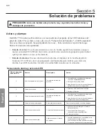 Preview for 128 page of Pentair Pool Products INTELLIFLO VS-3050 Installation And User Manual