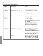 Preview for 130 page of Pentair Pool Products INTELLIFLO VS-3050 Installation And User Manual