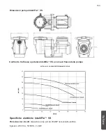 Preview for 153 page of Pentair Pool Products INTELLIFLO VS-3050 Installation And User Manual