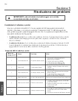 Preview for 154 page of Pentair Pool Products INTELLIFLO VS-3050 Installation And User Manual