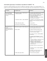 Preview for 155 page of Pentair Pool Products INTELLIFLO VS-3050 Installation And User Manual