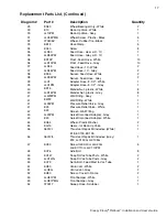 Preview for 25 page of Pentair Pool Products Kreepy krauly Platinum LL505PM Installation And User Manual