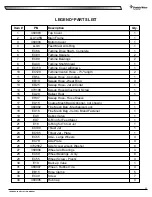 Preview for 17 page of Pentair Pool Products LEGEND Installation Manual