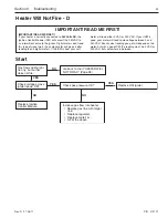 Preview for 39 page of Pentair Pool Products MasterTemp 200HD Operation And Installation Manual