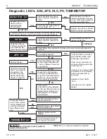 Preview for 40 page of Pentair Pool Products MasterTemp 200HD Operation And Installation Manual