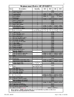 Preview for 34 page of Pentair Pool Products MiniMax 200 Operation & Installation Manual