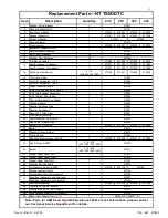 Preview for 35 page of Pentair Pool Products MiniMax 200 Operation & Installation Manual