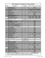 Preview for 71 page of Pentair Pool Products MiniMax 200 Operation & Installation Manual