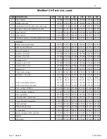 Preview for 25 page of Pentair Pool Products MiniMax CH Operation & Installation Manual