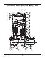 Preview for 2 page of Pentair Pool Products Myers ME100D Series Installation And Service Manual