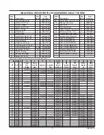 Preview for 3 page of Pentair Pool Products Myers ME100D Series Installation And Service Manual