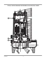 Preview for 4 page of Pentair Pool Products Myers ME100D Series Installation And Service Manual