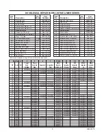 Preview for 5 page of Pentair Pool Products Myers ME100D Series Installation And Service Manual