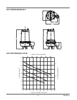 Preview for 15 page of Pentair Pool Products Myers ME100D Series Installation And Service Manual