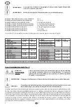 Preview for 4 page of Pentair Pool Products NOCCHI AUTOJET 60/50 Use And Maintenance Manual