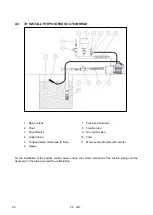 Preview for 27 page of Pentair Pool Products Nocchi CPS 10 Use And Maintenance Manual