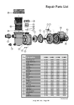 Предварительный просмотр 12 страницы Pentair Pool Products Onga PA15-BR462 Installation And Operating Instructions Manual