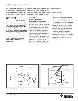 Preview for 7 page of Pentair Pool Products SHURflo Teflon GMST2A Operating Instructions, Performance, Specifications And Parts Manual