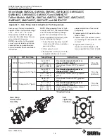 Preview for 15 page of Pentair Pool Products SHURflo Teflon GMST2A Operating Instructions, Performance, Specifications And Parts Manual