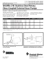 Preview for 16 page of Pentair Pool Products SHURflo Teflon GMST2A Operating Instructions, Performance, Specifications And Parts Manual