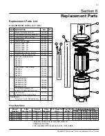 Предварительный просмотр 17 страницы Pentair Pool Products SM/SMBW 2000 Installation And User Manual