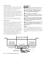 Предварительный просмотр 4 страницы Pentair Pool Products Sta-Rite CF6 Series Owner'S Manual